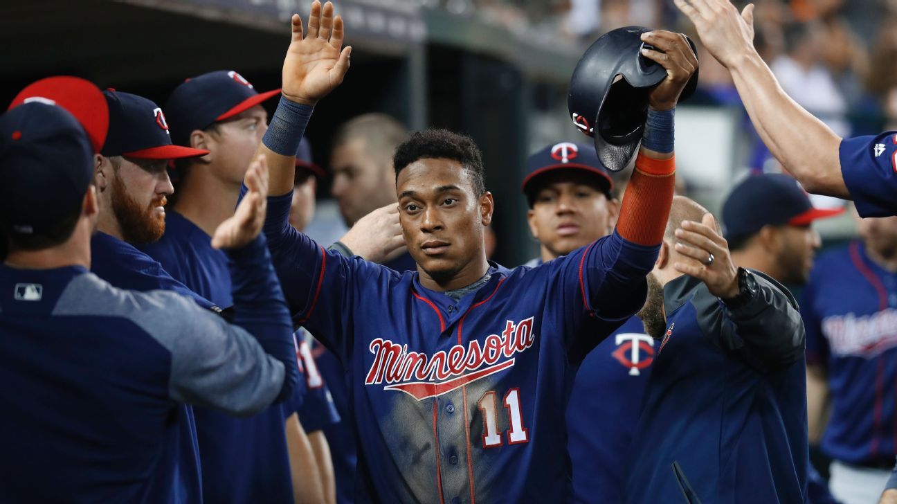 Max Kepler, Jorge Polanco remain joined at the hip as Twins teammates