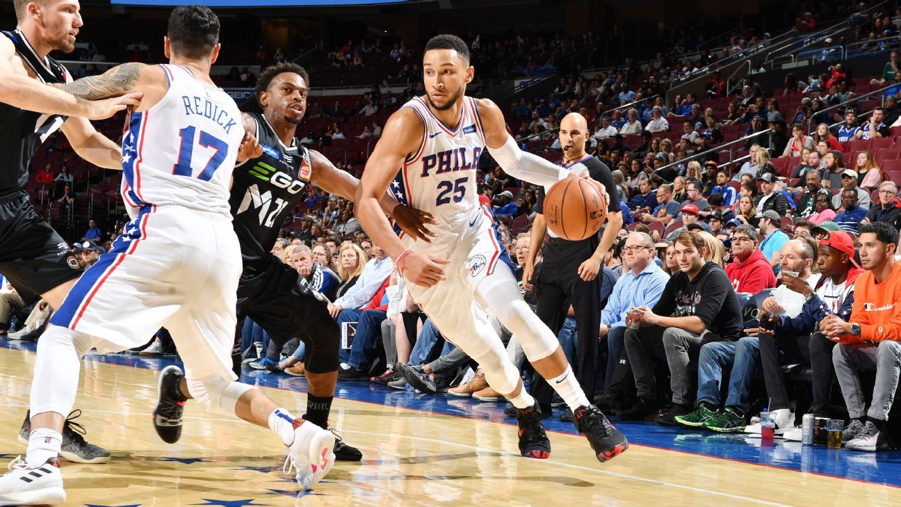 NBA NBL Ben Simmons puts on a show against Melbourne United