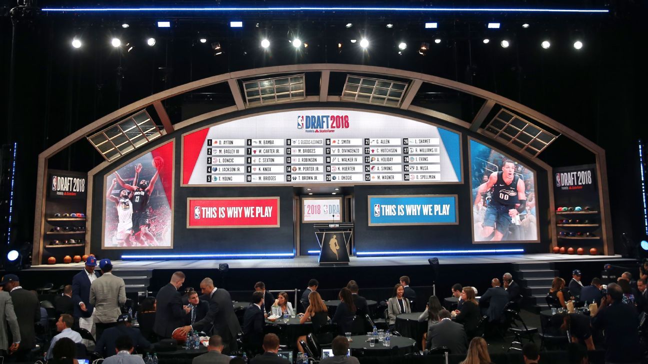 draft 2019 nba