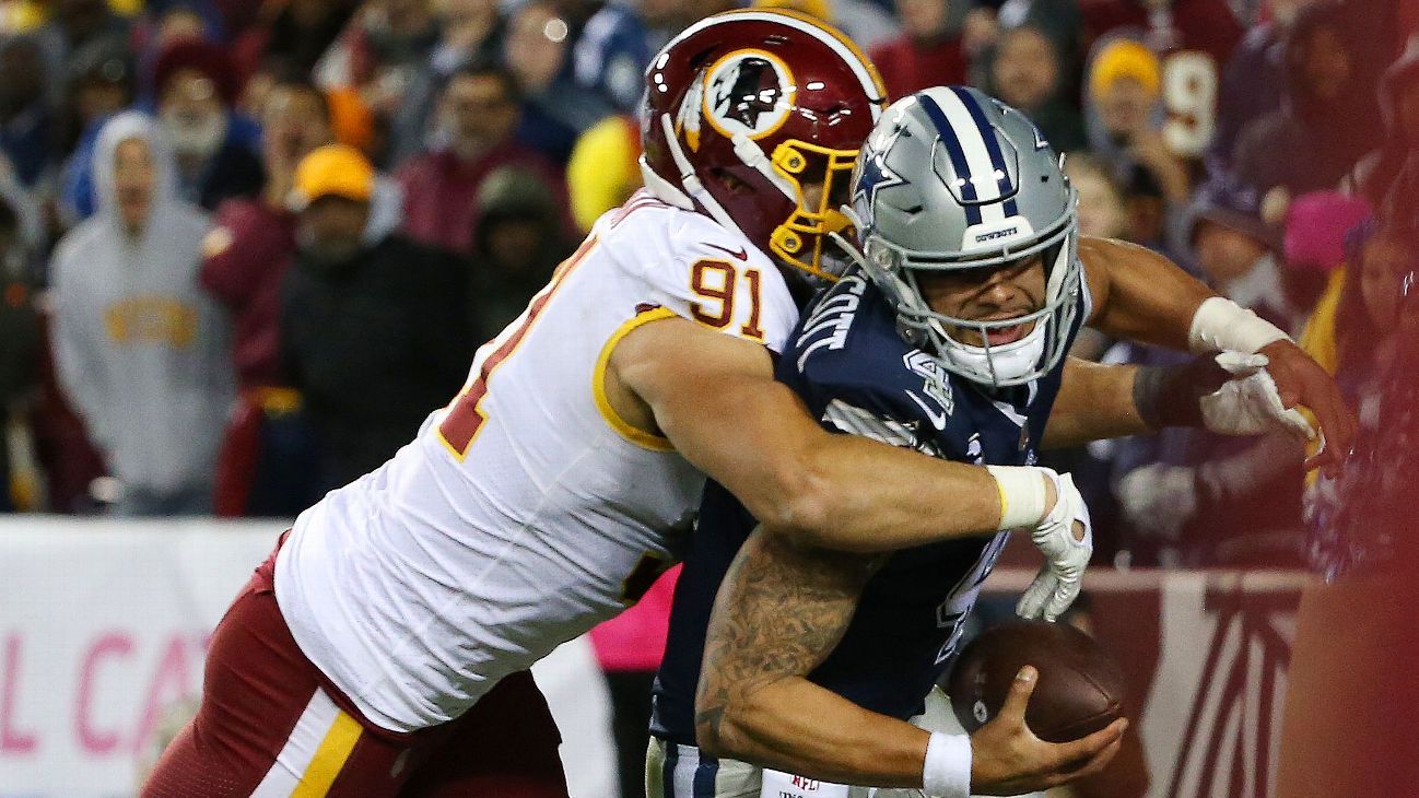 Washington Redskins Ryan Kerrigan's contract breakdown - ESPN - Washington  Commanders Blog- ESPN