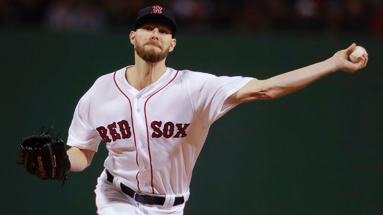 Chris Sale - Boston Red Sox Starting Pitcher - ESPN