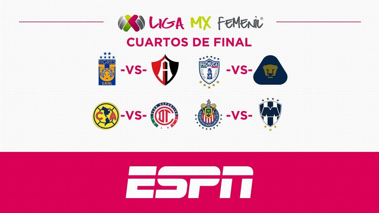 Así se jugarán los cuartos de final de la Liga MX Femenil ESPN