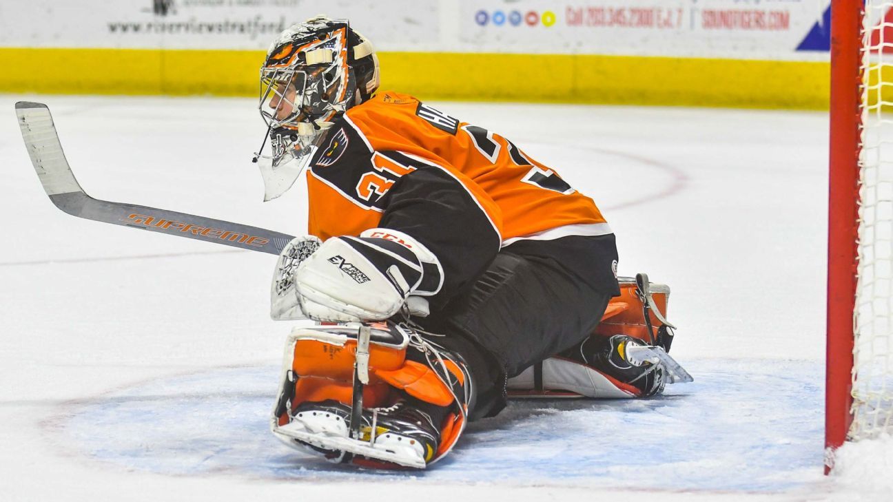 Carter Hart - Philadelphia Flyers Goaltender - ESPN