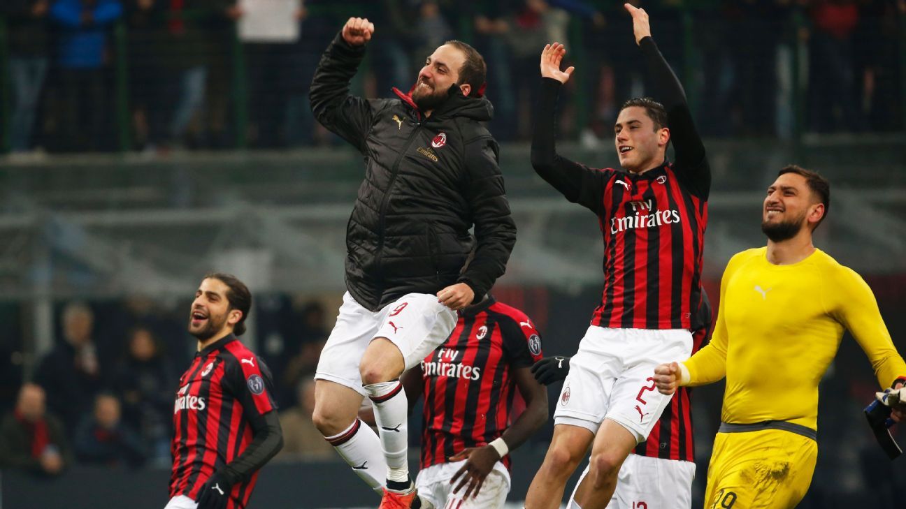 AC Milan vs. SPAL - Football Match Summary - December 29, 2018 - ESPN AC Milan vs. SPAL - Football Match Summary - December 29, 2018 - ESPN