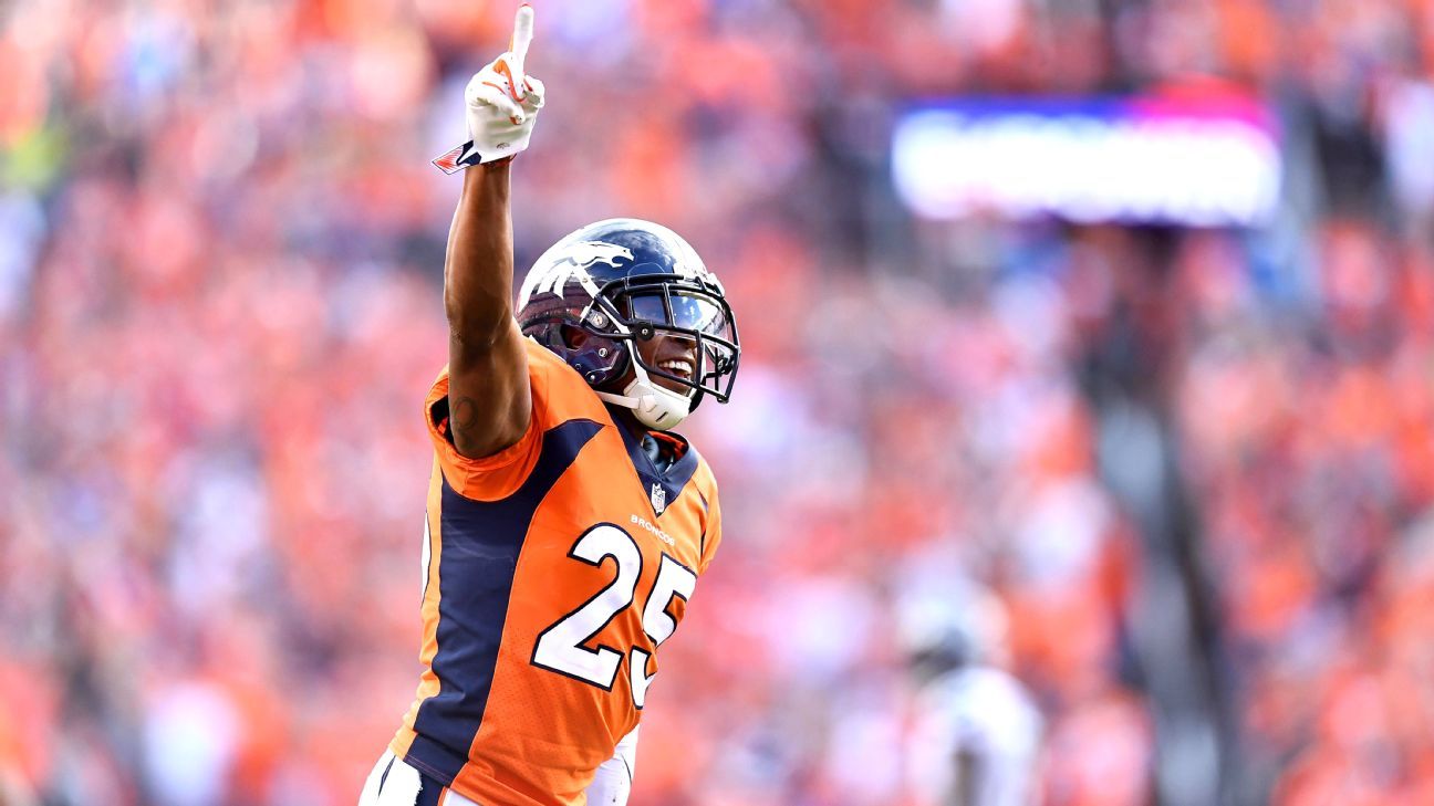 Denver Broncos Chris Harris NFL's most underrated player