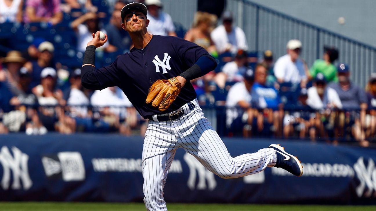 Yankees place Troy Tulowitzki on 10-day injured list with calf strain