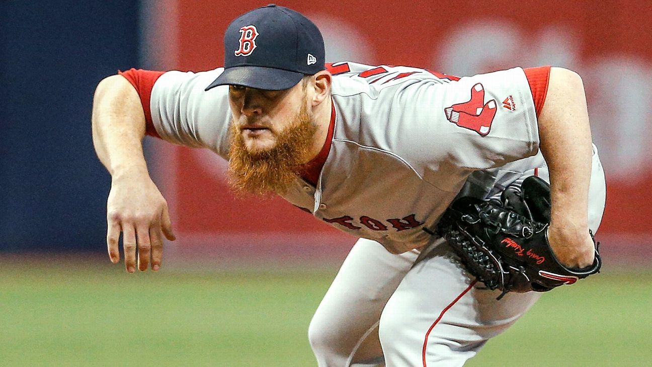 No, the Braves aren't in talks with Craig Kimbrel