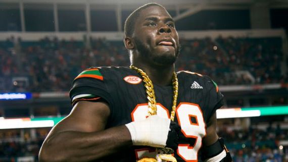 Dallas Cowboys 2019 Draft Analysis For Every Pick Dallas