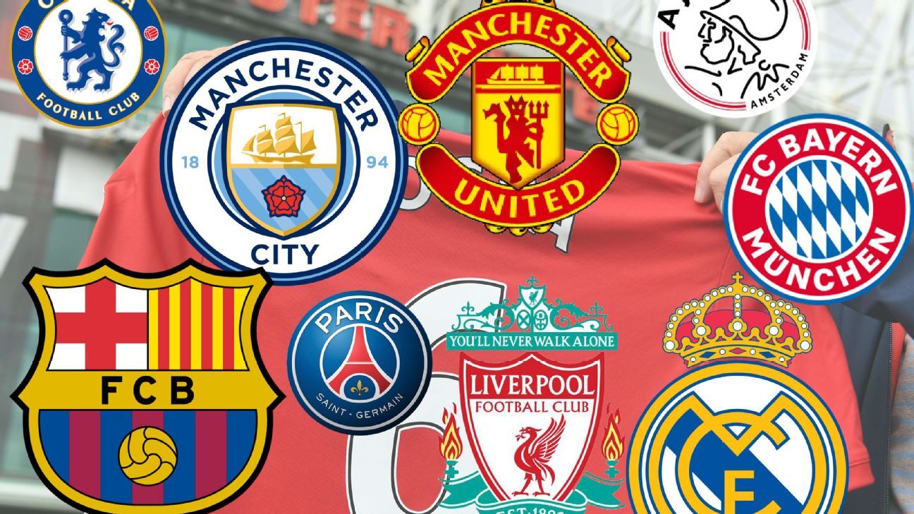 QUIZ: Can You Name These 20 European Football Clubs By Their