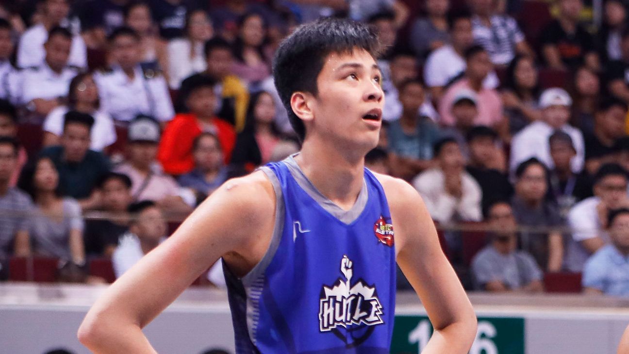 Kai Sotto Is Going To Pursue His Nba Dream