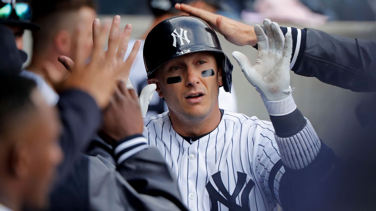 Yankees put Troy Tulowitzki on the 10-day IL and fans are not