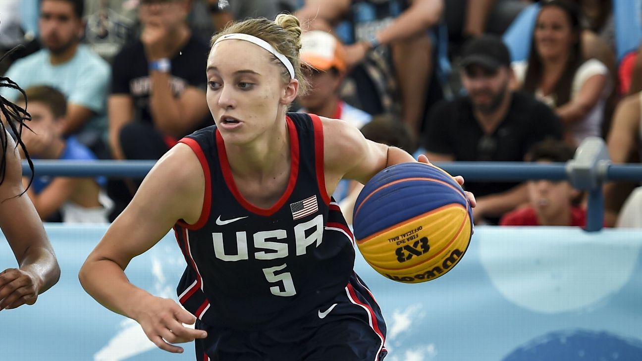 Top recruit Paige Bueckers leads girls' All American Game roster ESPN