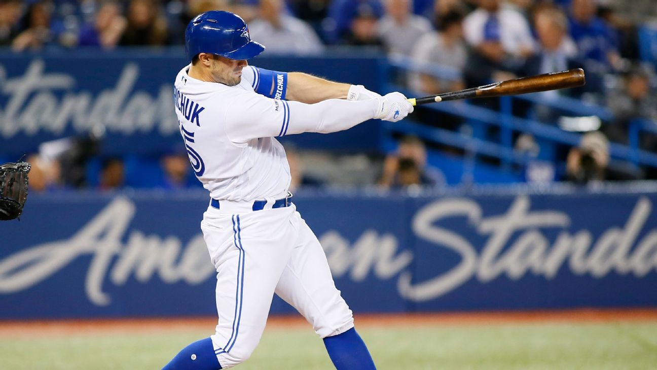 Blue Jays, Randal Grichuk agree on five-year, $52-million extension