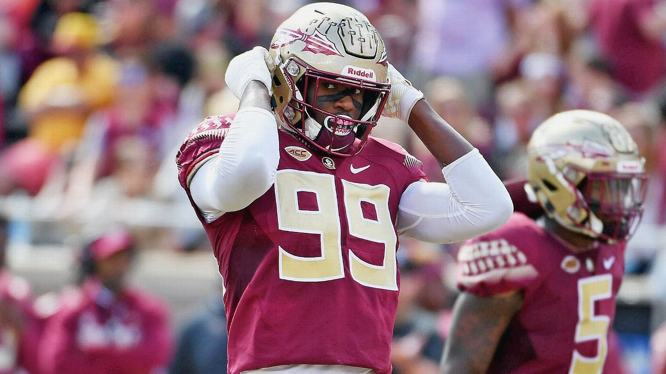 Projecting the top edge rushers in the 2019 NFL draft