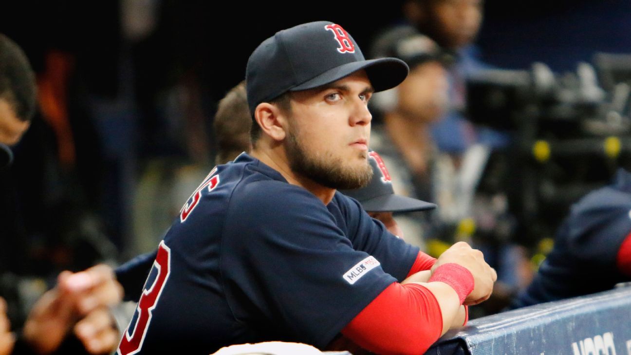 Red Sox Draft High School Infielder Michael Chavis In First Round (Video) 