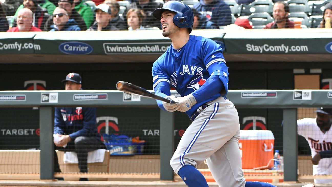 Toronto Blue Jays trade Randal Grichuk to Colorado Rockies for Raimel Tapia