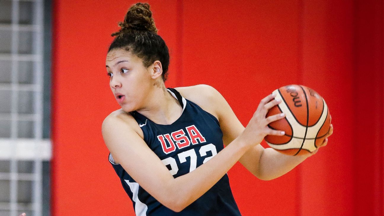 Oregon State women's basketball lands No. 4 overall recruit Timea