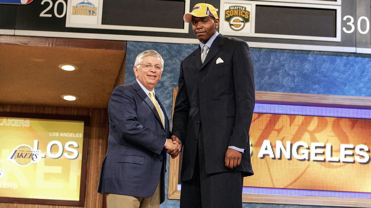 Youngest Nba Player Drafted Ever