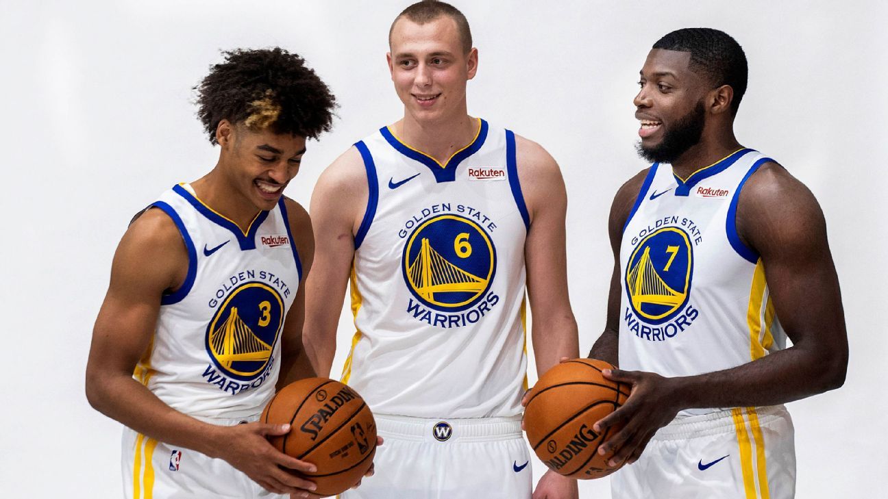Warriors' 'Strength in Numbers' gives way to 'Faith in Youngsters'
