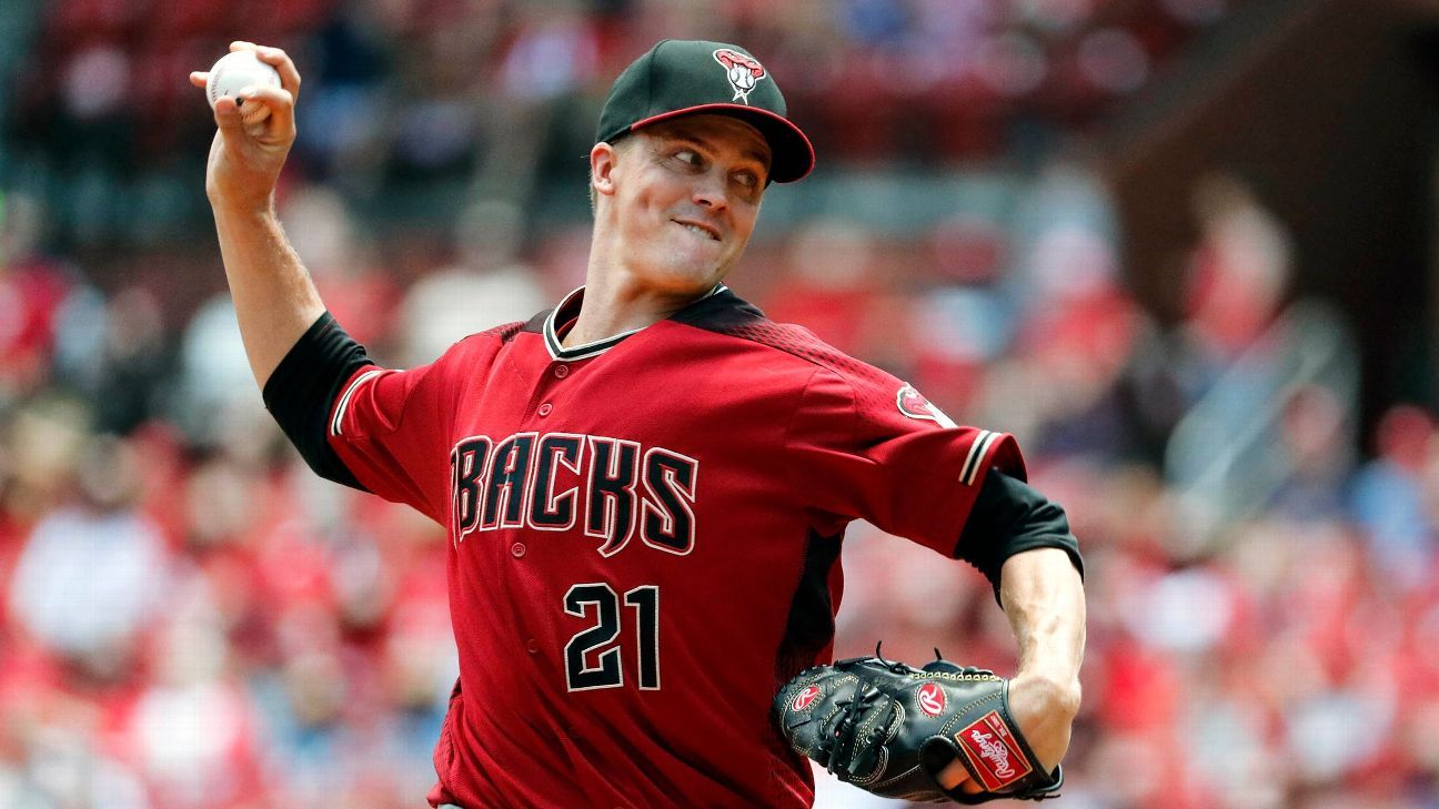 Astros insider: The high cost of Zack Greinke