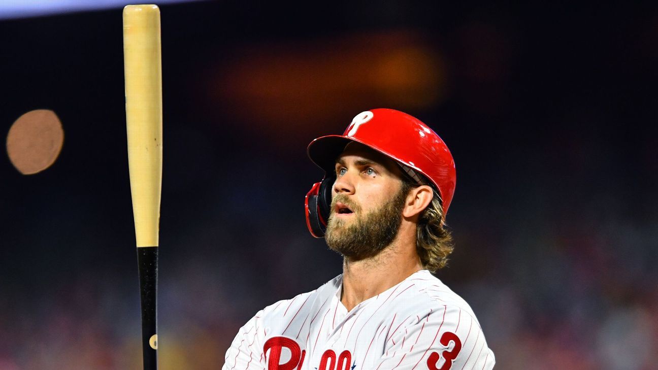 Bryce Harper Placed on Paternity List