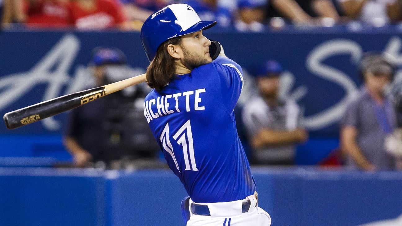 Bo Bichette  Major League Baseball, News, Scores, Highlights