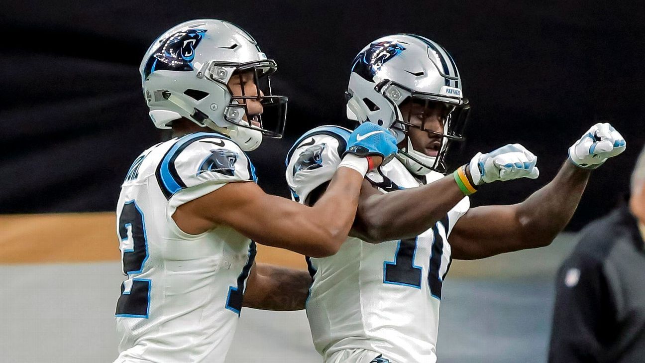 DJ Moore and Curtis Samuel: Fast receivers and faster friends