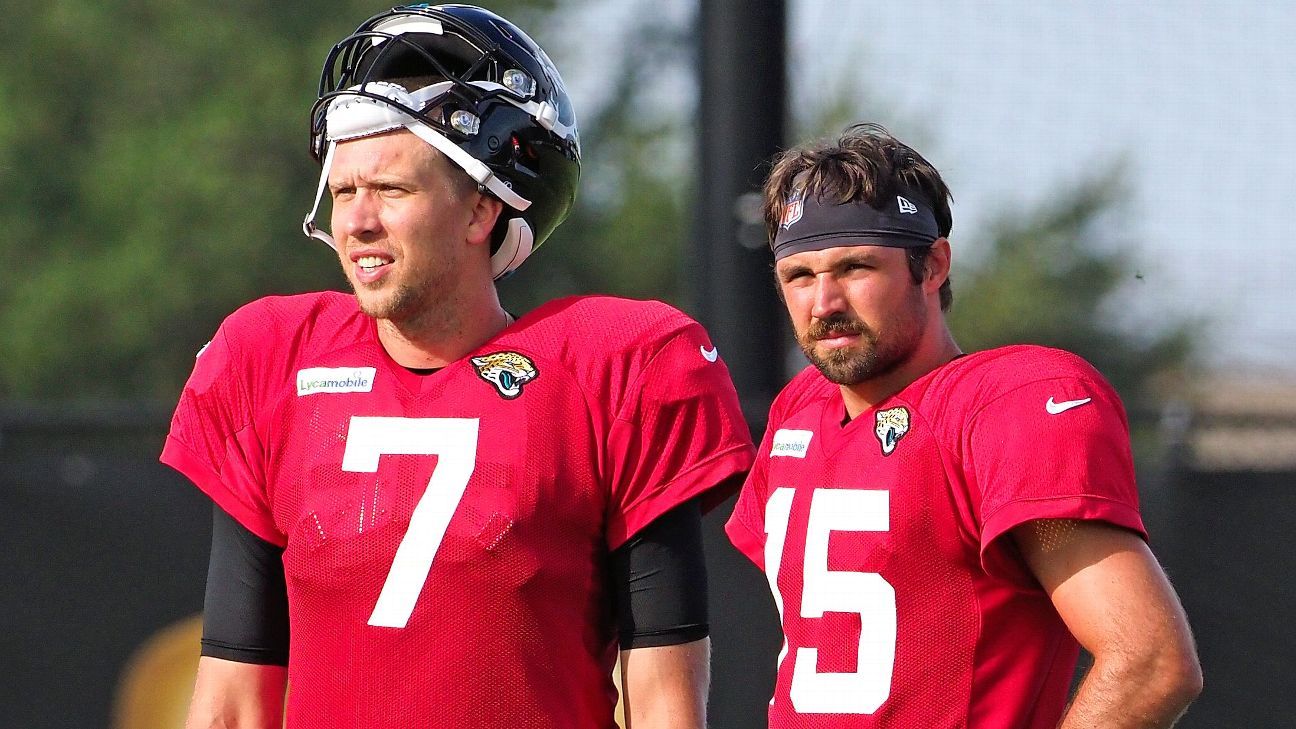 Jaguars confident in rookie QB Gardner Minshew behind Nick Foles - ESPN -  NFL Nation- ESPN