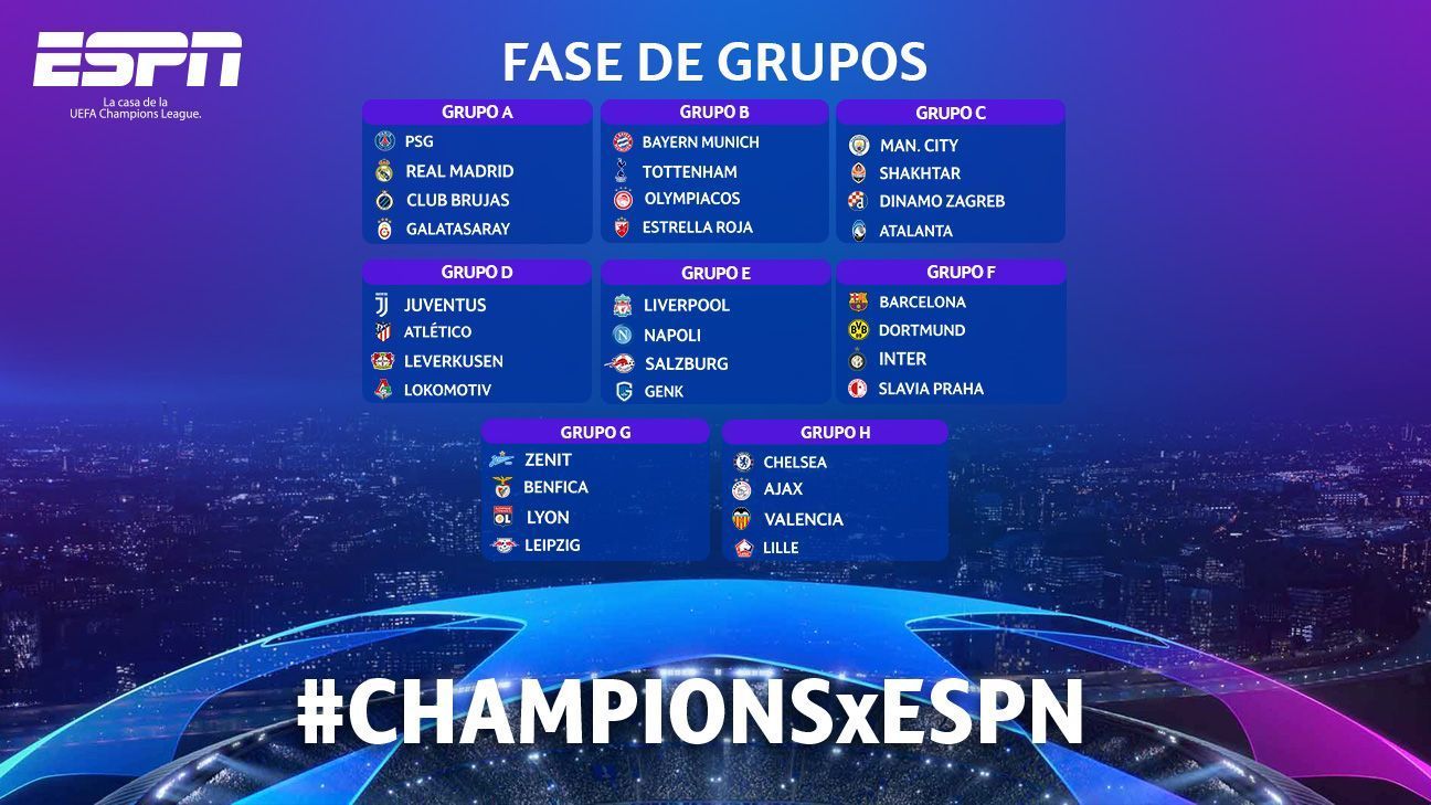 Fundador Tormento Máquina de escribir Así fue el sorteo de la Champions League 2019-20!