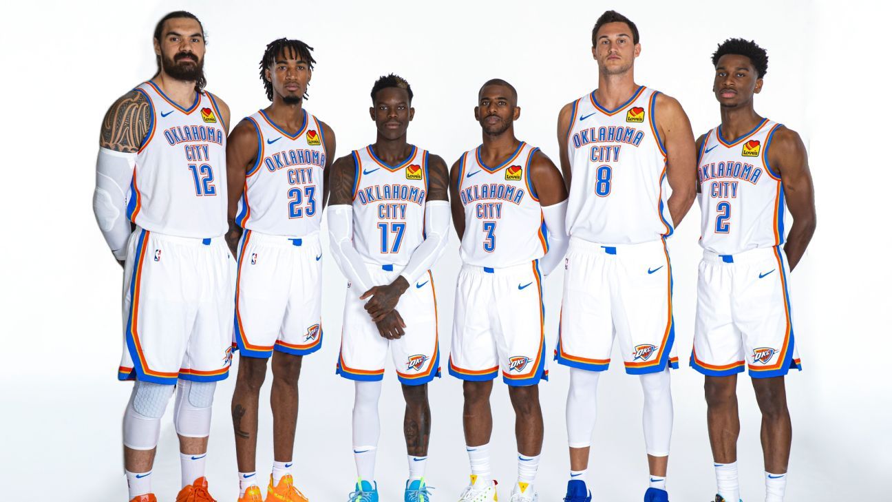 Oklahoma City Thunder 2023-24 NBA Roster - ESPN