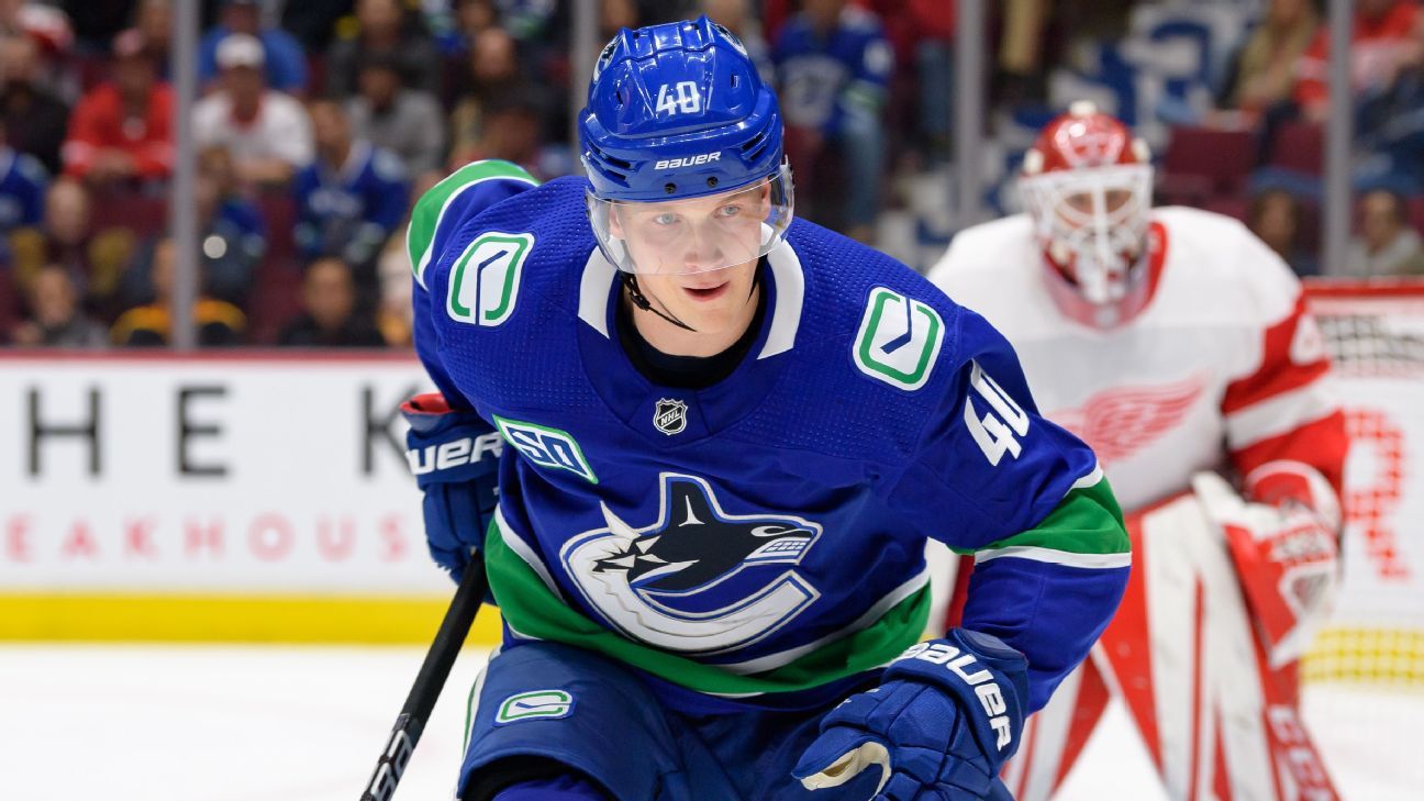 Vancouver Canucks re-sign Elias Pettersson, Quinn Hughes