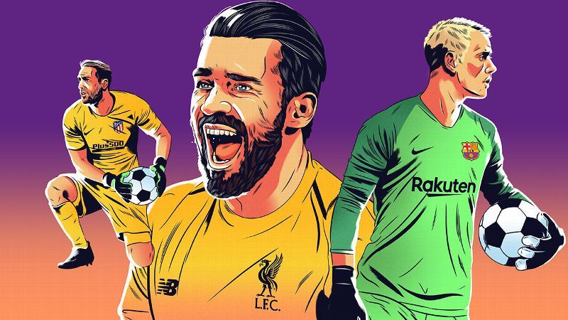 Neuer é eleito o melhor goleiro da década; Alisson fica em 11º lugar