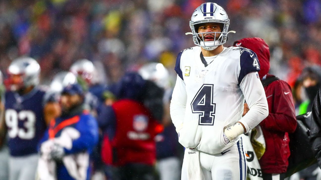 Dallas Cowboys 2021 Pro-Bowl Snubs, Surprises, Shockers - Cowboys Coffee  Talk