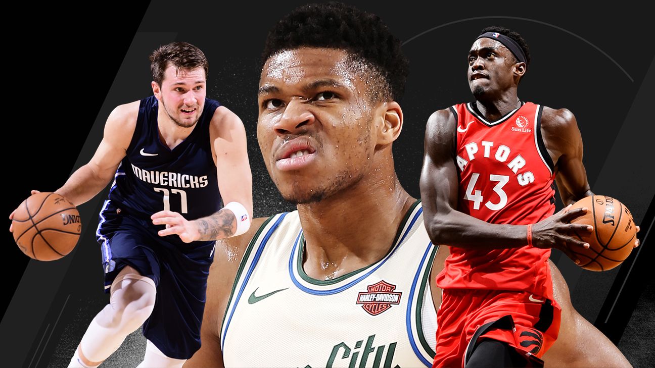 Dissecting The ESPN Fantasy Basketball Rankings