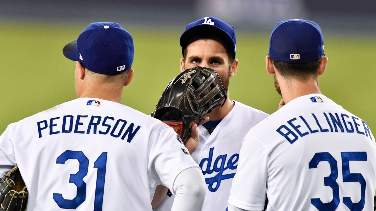 Dodgers Temporarily Expanding To 6-Man Rotation With Dustin May