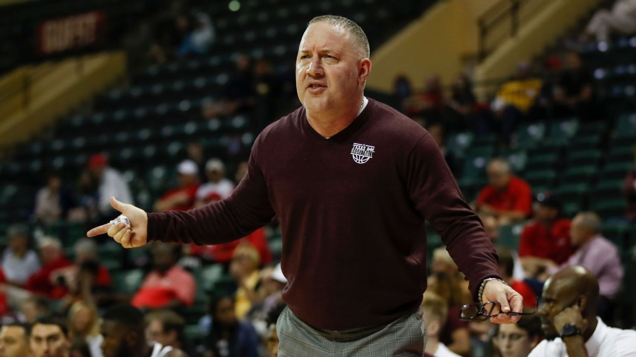 NCAA penalizes Texas A&amp;M, men's basketball coach Buzz Williams for violation..