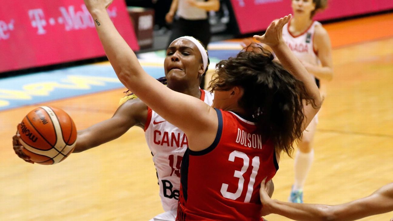 10 women's basketball prospects to watch at the Nike Tournament of