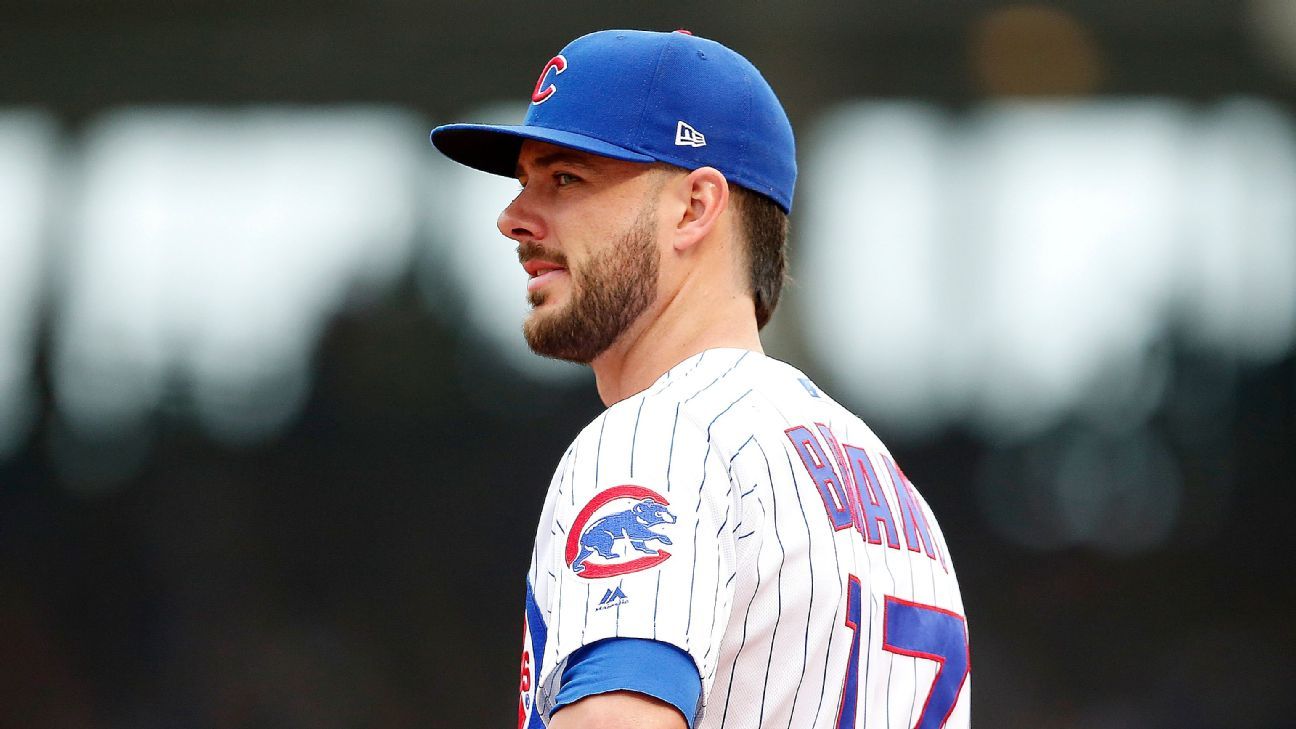 Cubs' Kris Bryant Leads Youngest Class Of Top 20 MLB Jersey Sales, Ever