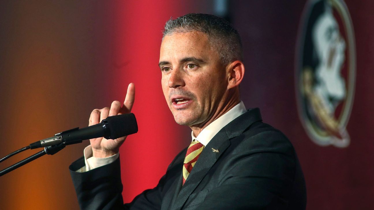 Florida State head football coach Mike Norvell tests positive for coronavirus