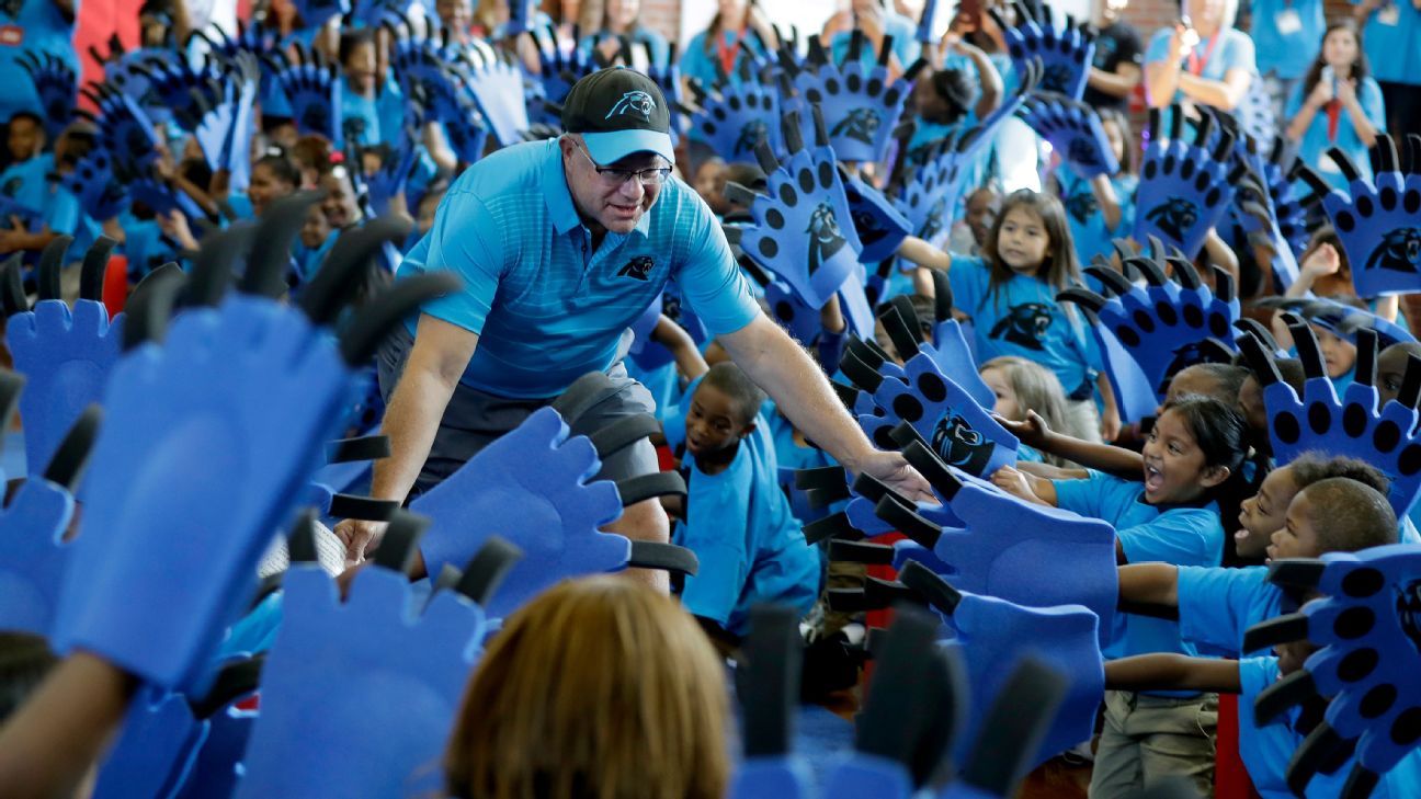 Charlotte FC, MLS 2022 Expansion Club, unveils jersey