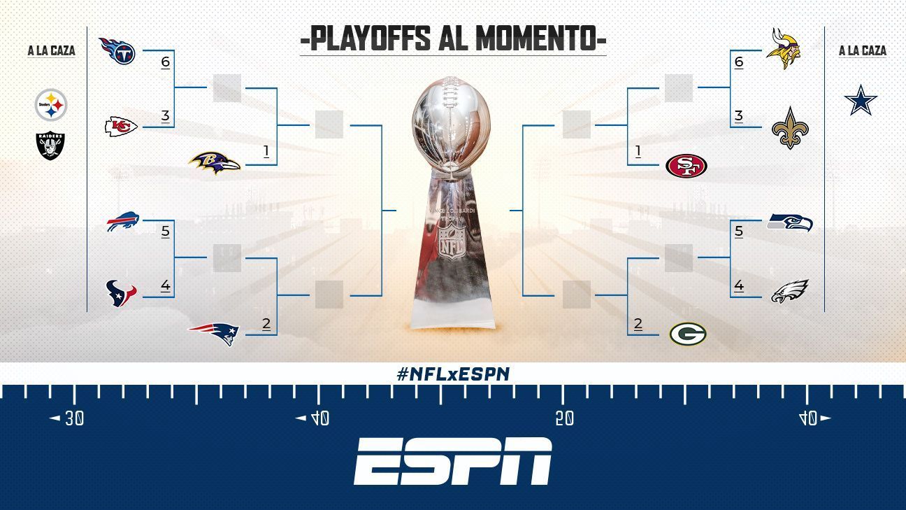 El Panorama De Los Playoffs En La Nfl Toma Forma Tras 16 Jornadas Espn 