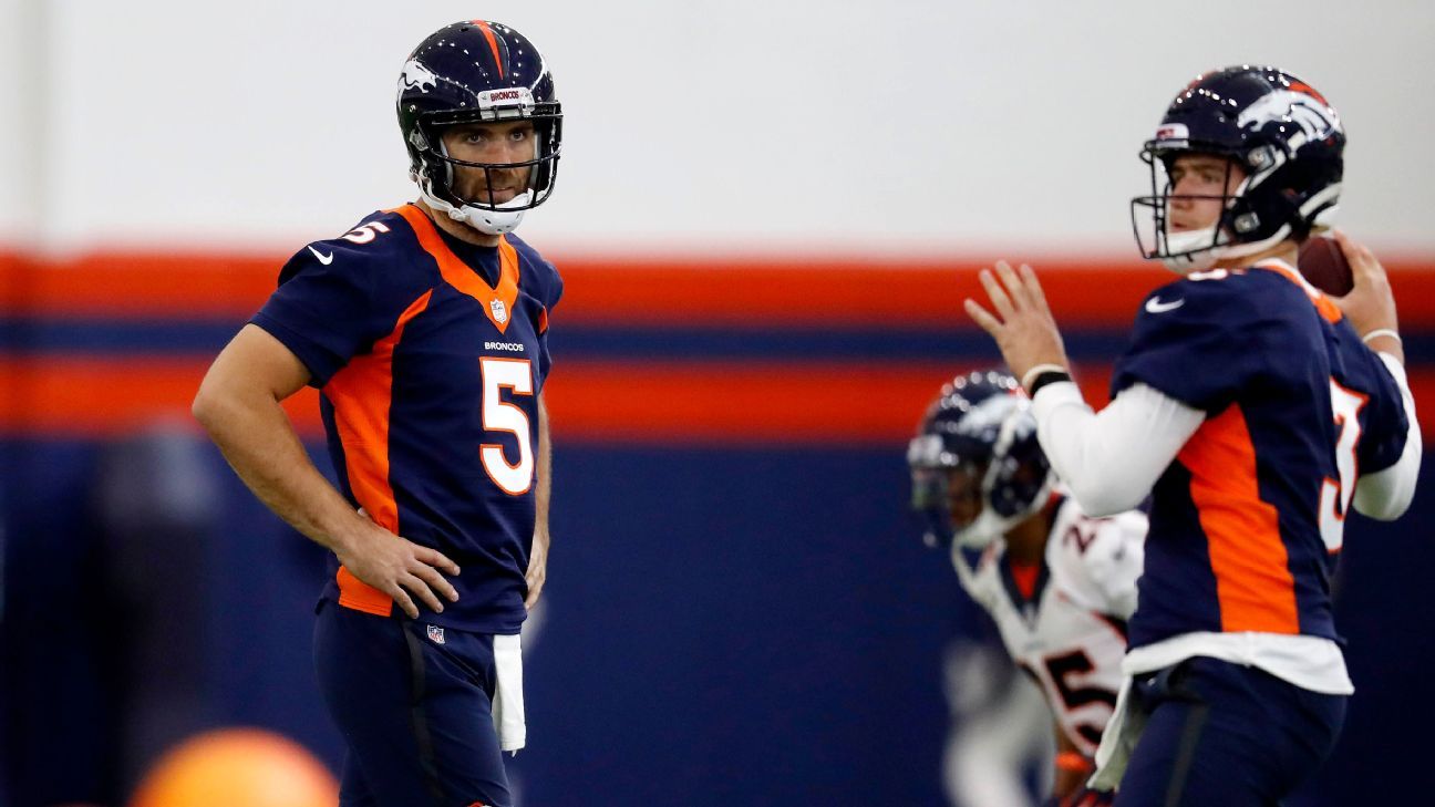 Broncos depth chart 2019: Joe Flacco aside, receivers and line