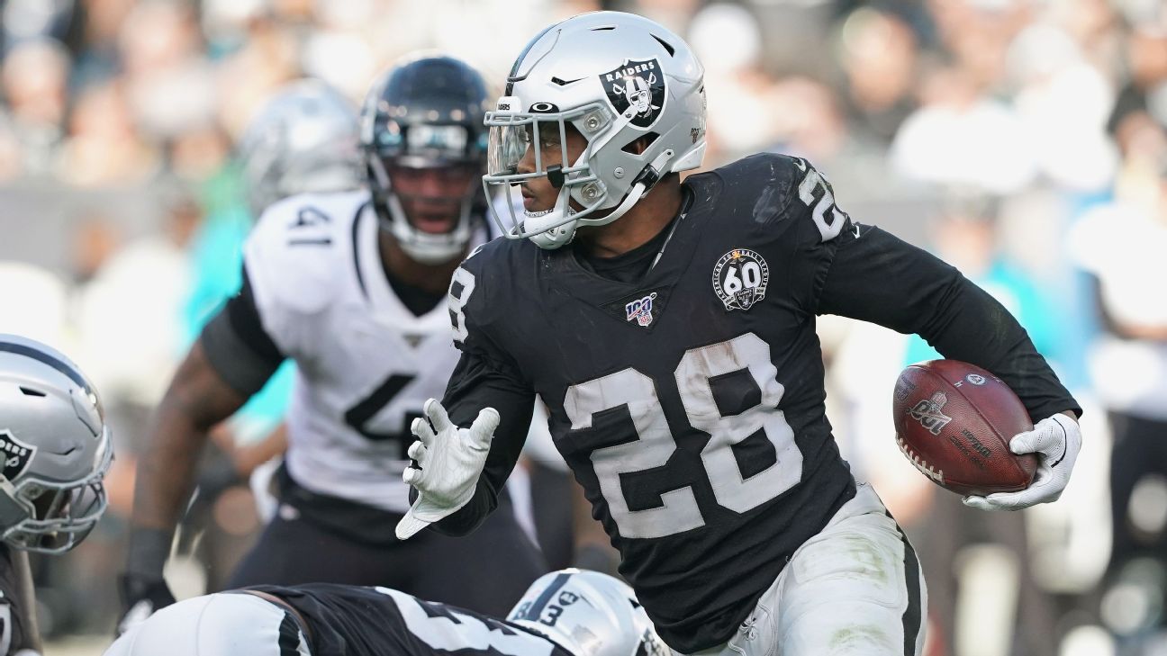 Raiders RB Josh Jacobs third among rookies in jersey sales