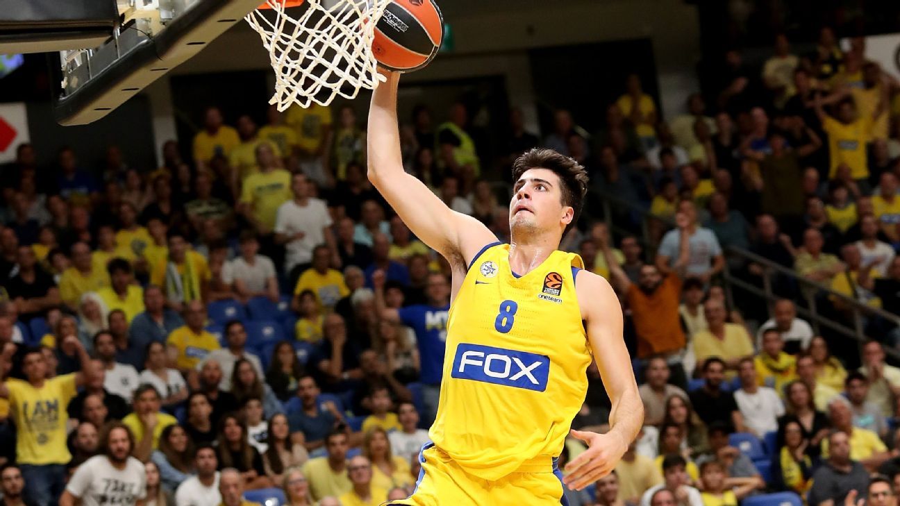 NBA Draft 2020: Israeli wing Deni Avdija, potential top-five pick, declares  himself eligible 