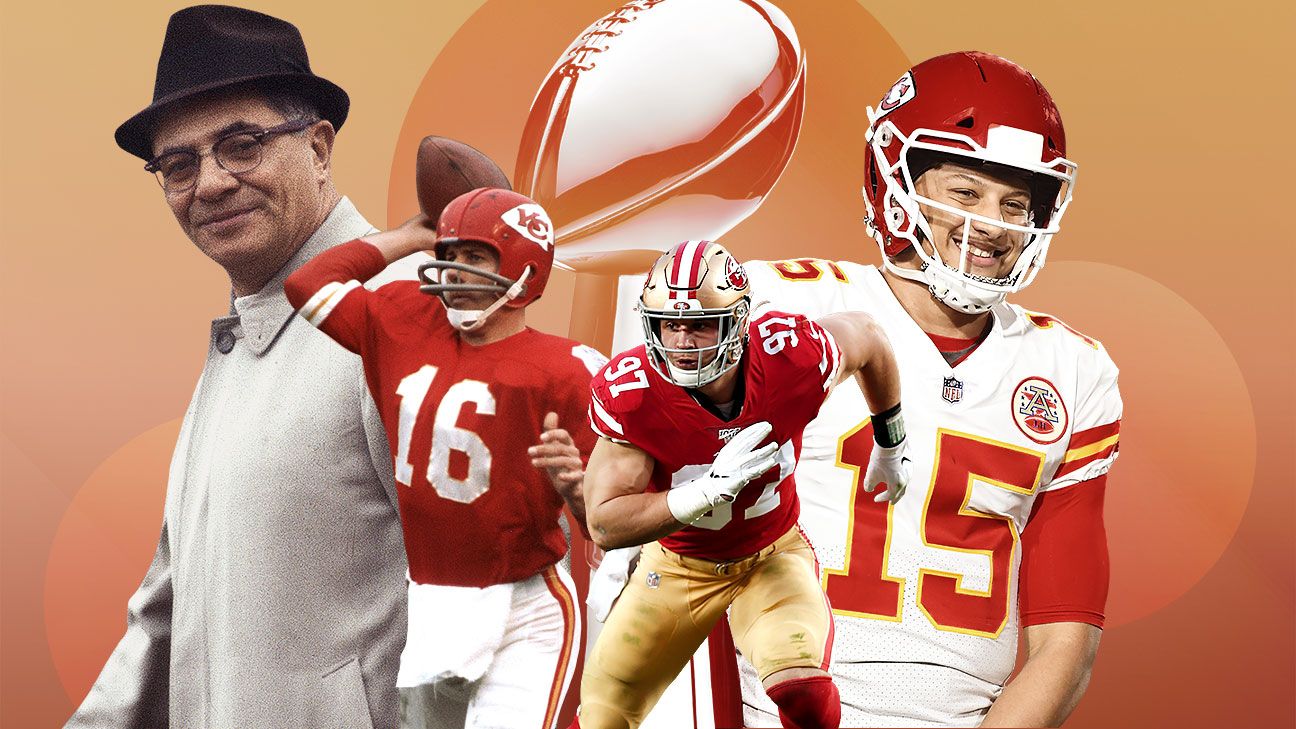 49ers-Chiefs: Super Bowl LIV is Second Most Expensive in History