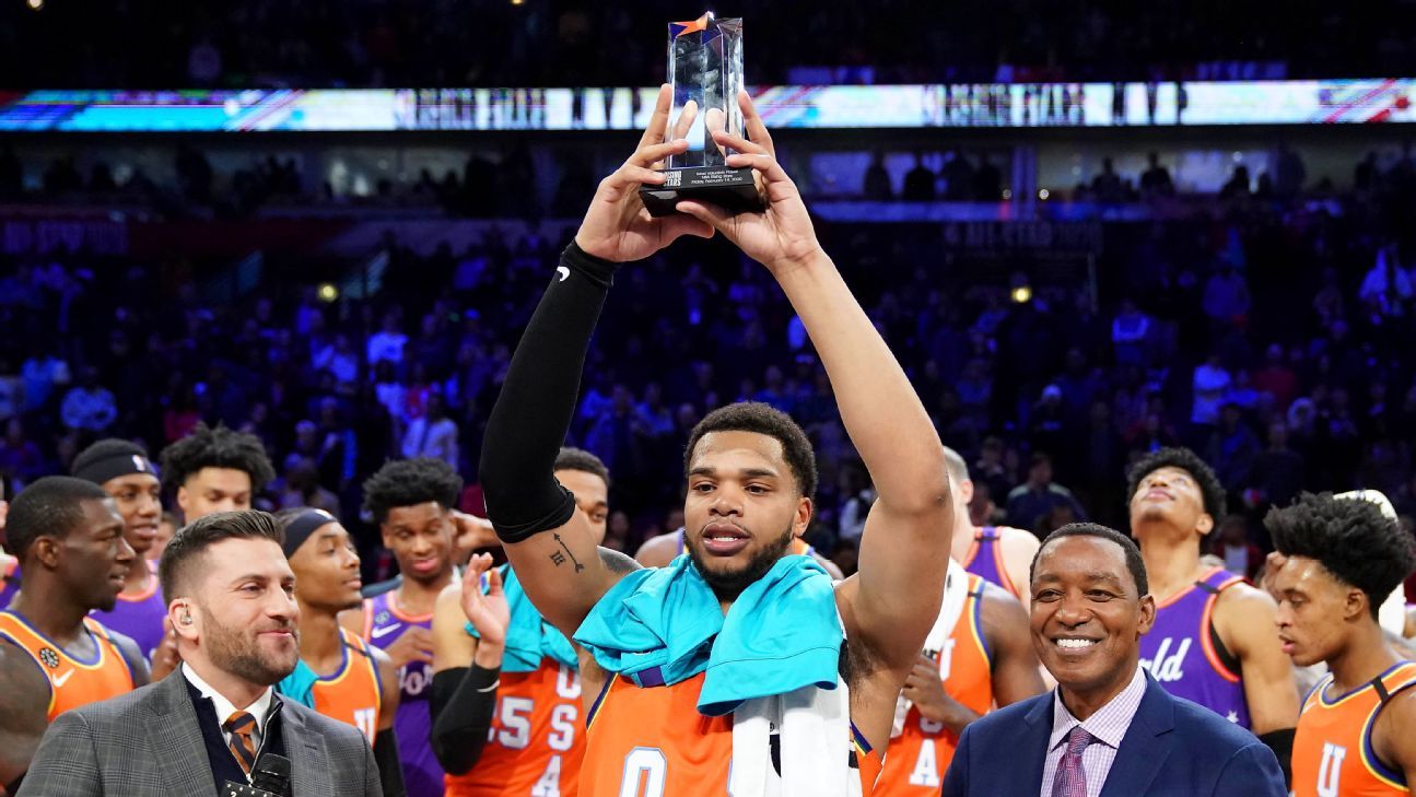 MVP Miles Bridges leads U.S. over World in Rising Stars Challenge