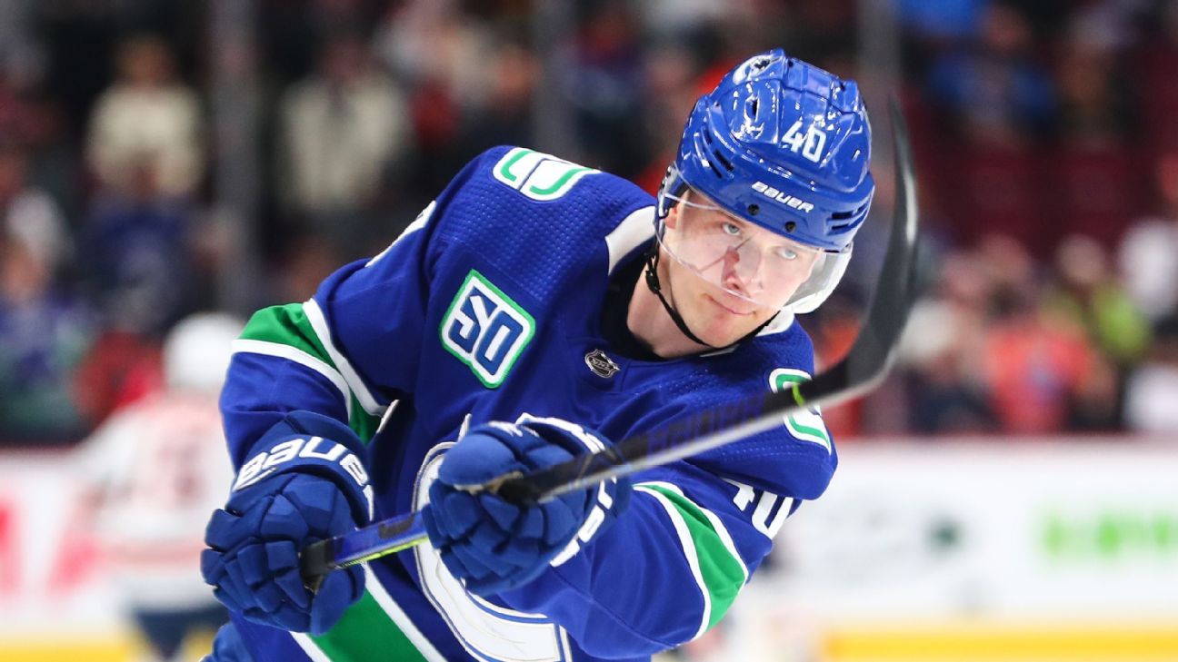 Vancouver Canucks 2021 season preview The rise of Elias Pettersson ESPN