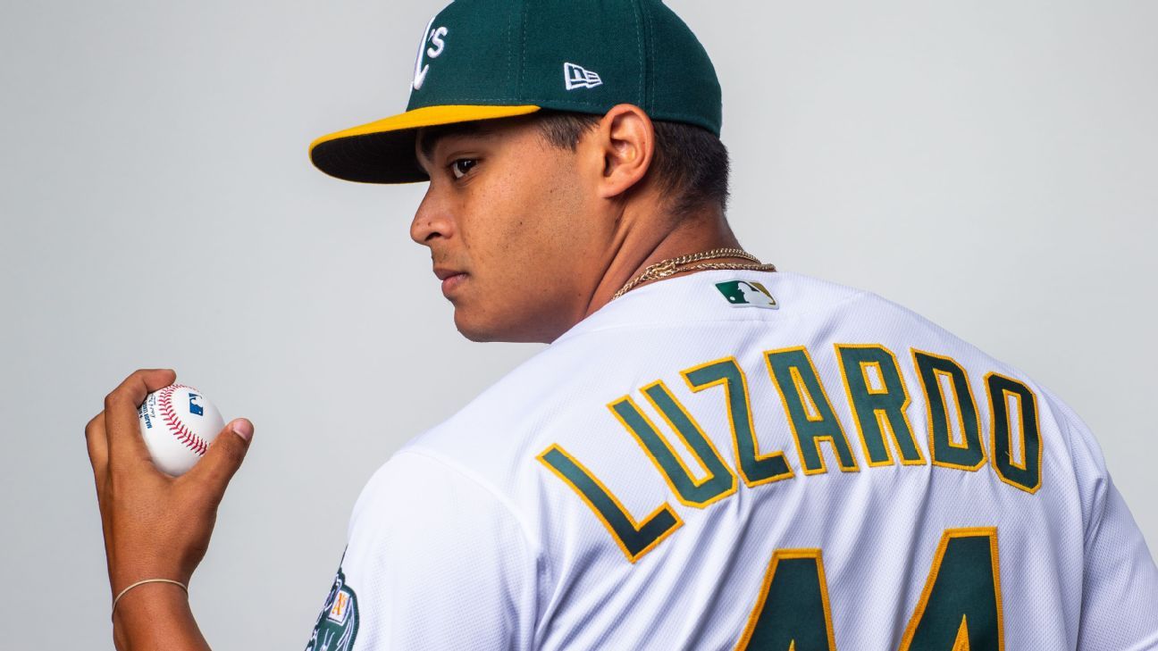 Jesús Luzardo ready to make history in Oakland - Líder en deportes