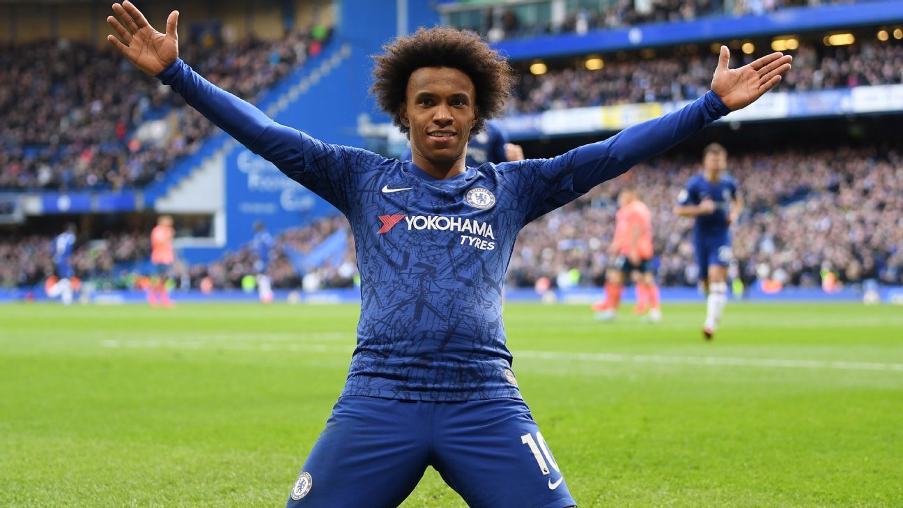 Vai voltar para o Timão? Veja o que pensa Willian sobre essa possibilidade