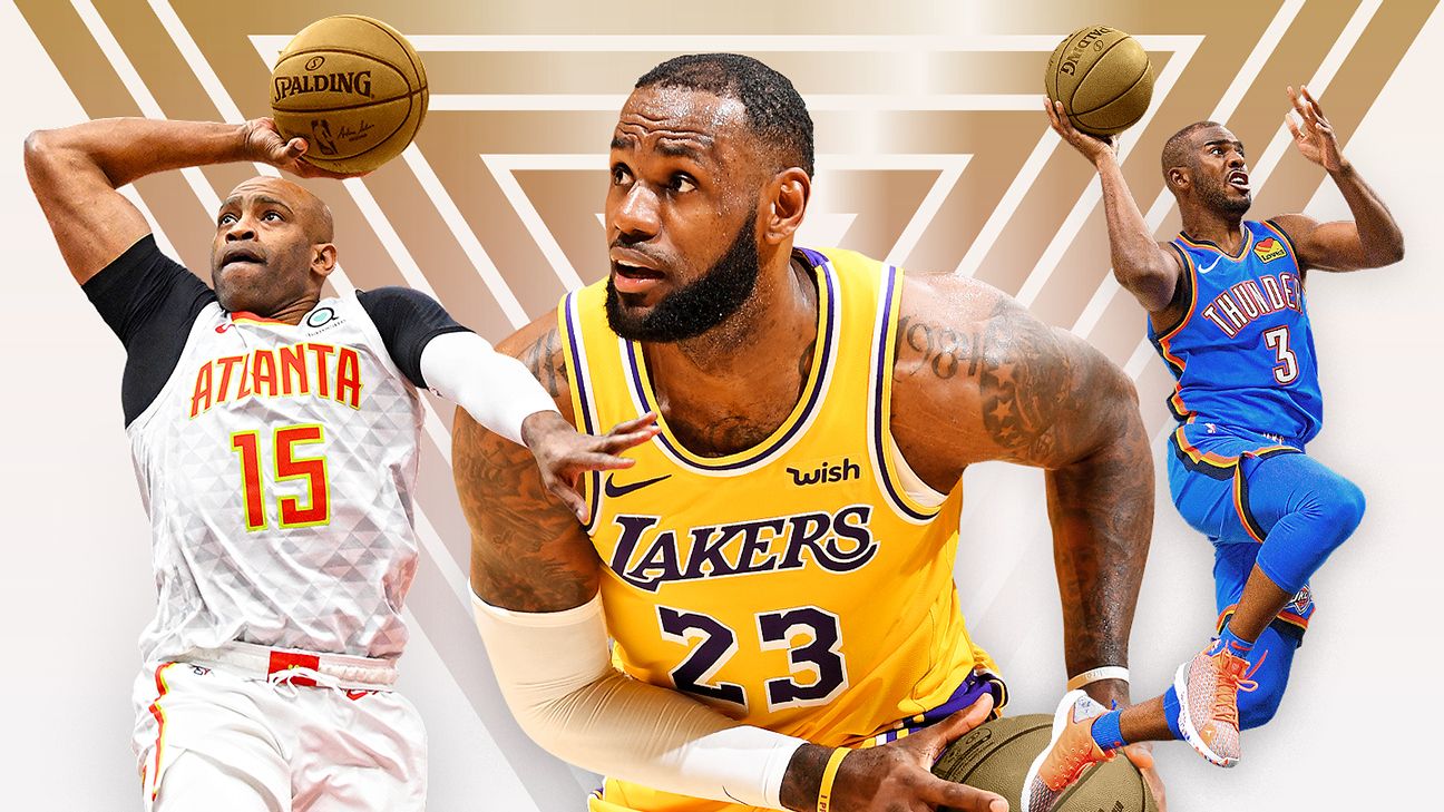who is most likely to win the 2020 nba finals